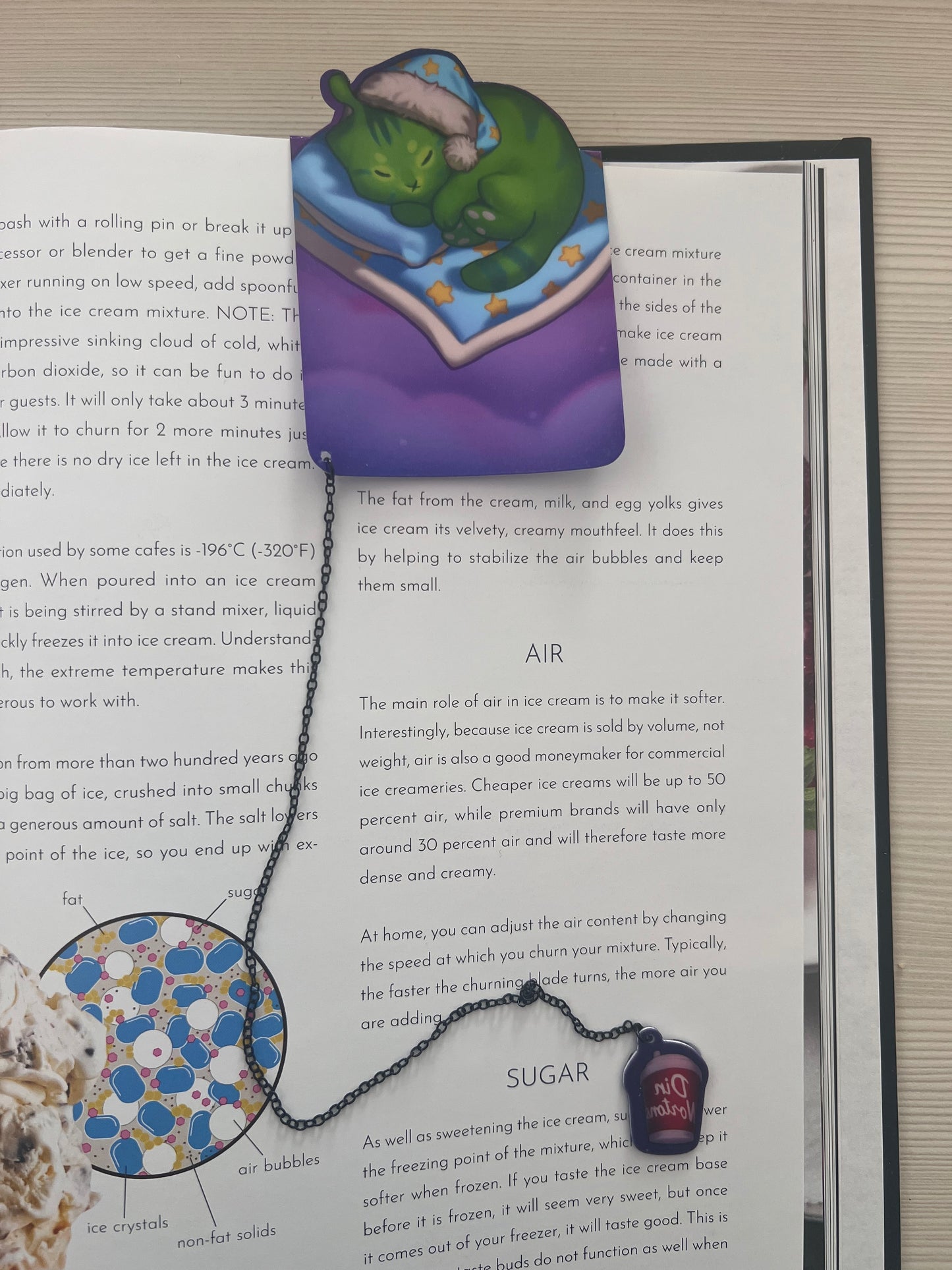 Magnetic Bookmark With a Kitty Glossy 6in | 15 cm